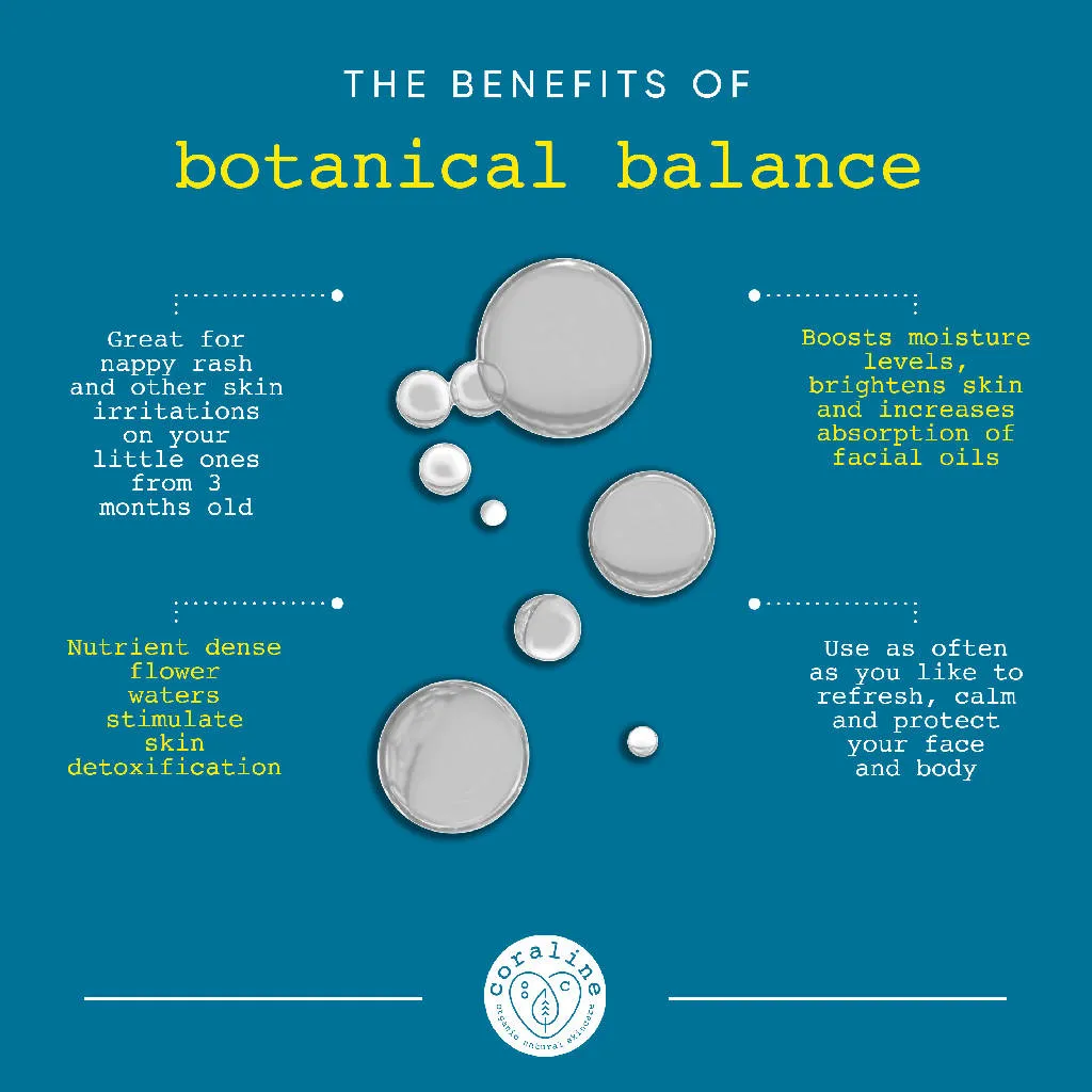 Botanical Balance - Calming Facial Tonic