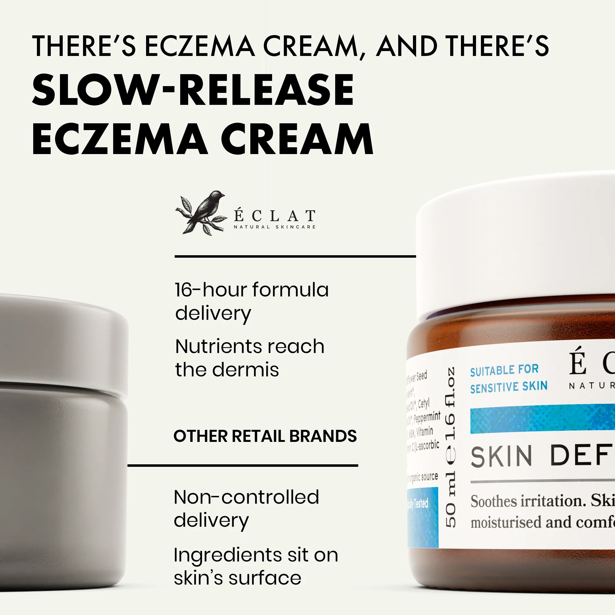 Eczema Relief Cream for Sensitive Skin